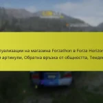 Актуализации на магазина Forzathon в Forza Horizon 5: Нови артикули, Обратна връзка от общността, Тенденции