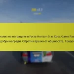 Анализ на наградите в Forza Horizon 5 за Xbox Game Pass: Най-добри награди, Обратна връзка от общността, Тенденции