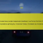 Козметика за фестивалния плейлист на Forza Horizon 5: Ексклузивни артикули, Сезонни теми, Условия за отключване