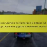 Сезонни събития в Forza Horizon 5: Видове събития, Структури на наградите, Изисквания за участие