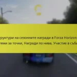 Структури на сезонните награди в Forza Horizon 5: Системи за точки, Награди по нива, Участие в събития